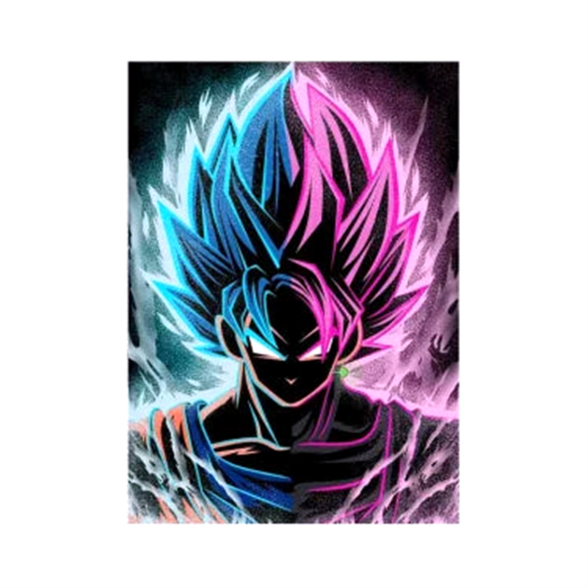 Poster Iden V1 Dragon Ball Z - Saiko-Shop