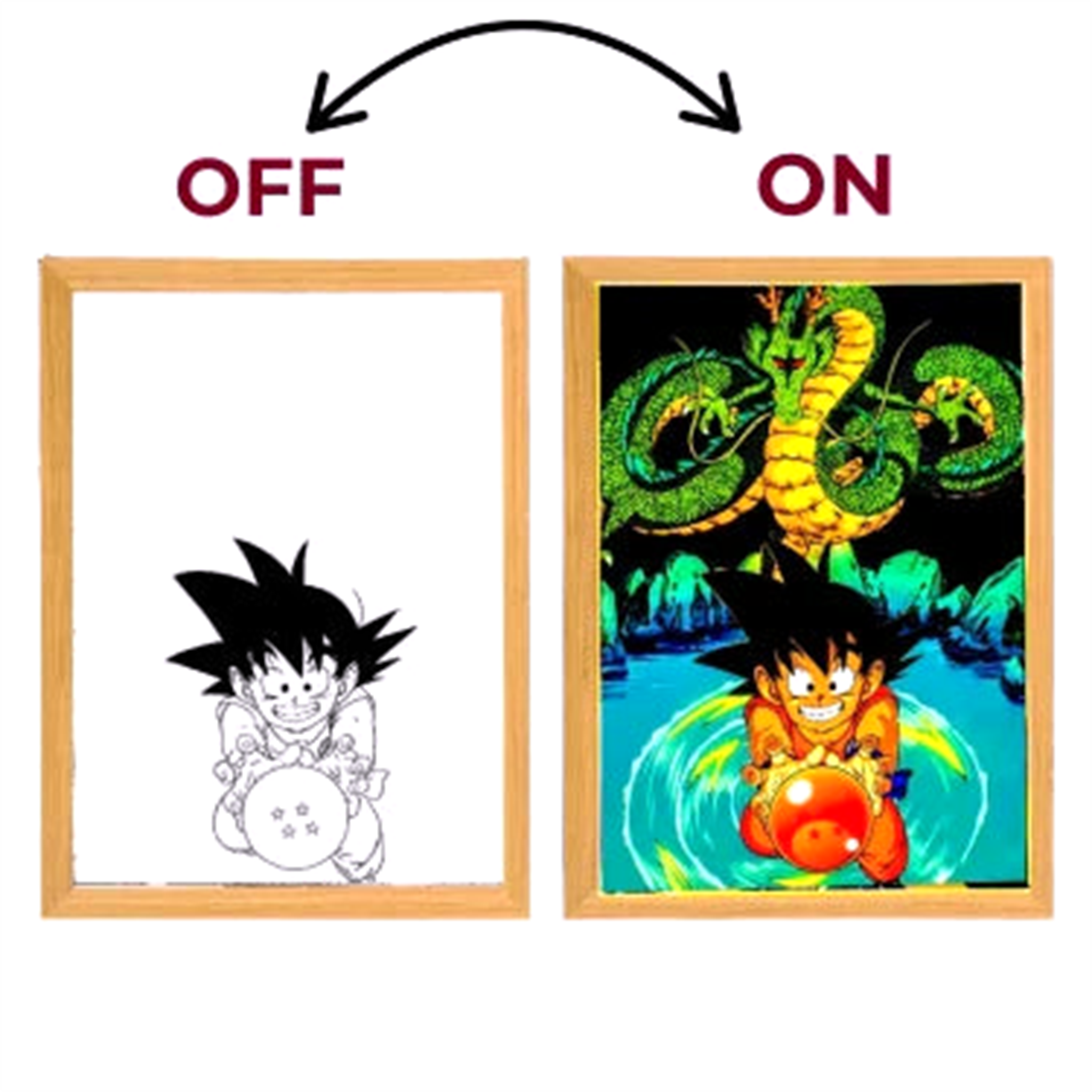 Tableau LED V5 Dragon Ball Z - Saiko-Shop