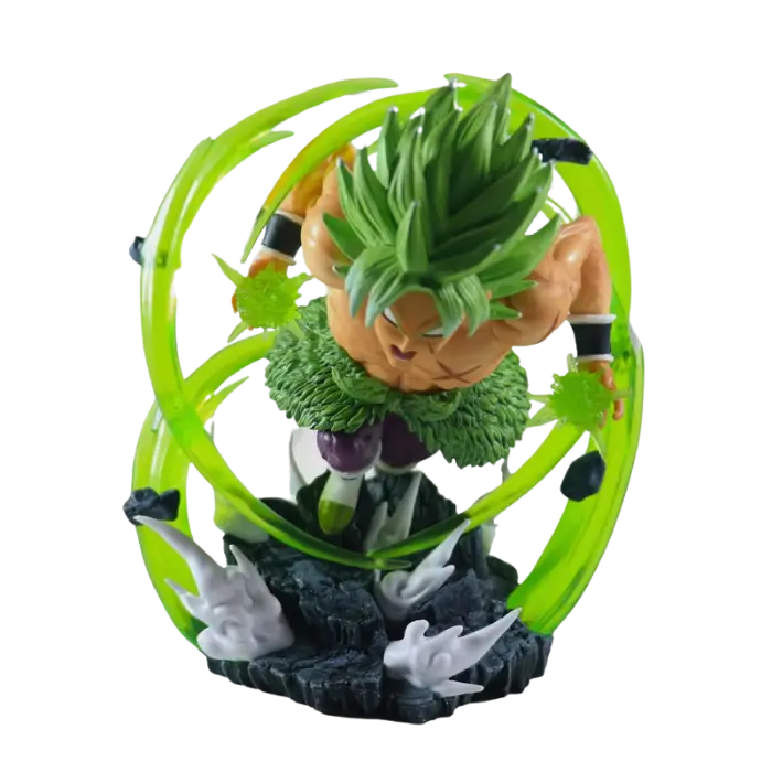 Figurine Broly | Dragon Ball Z Saiko-Shop