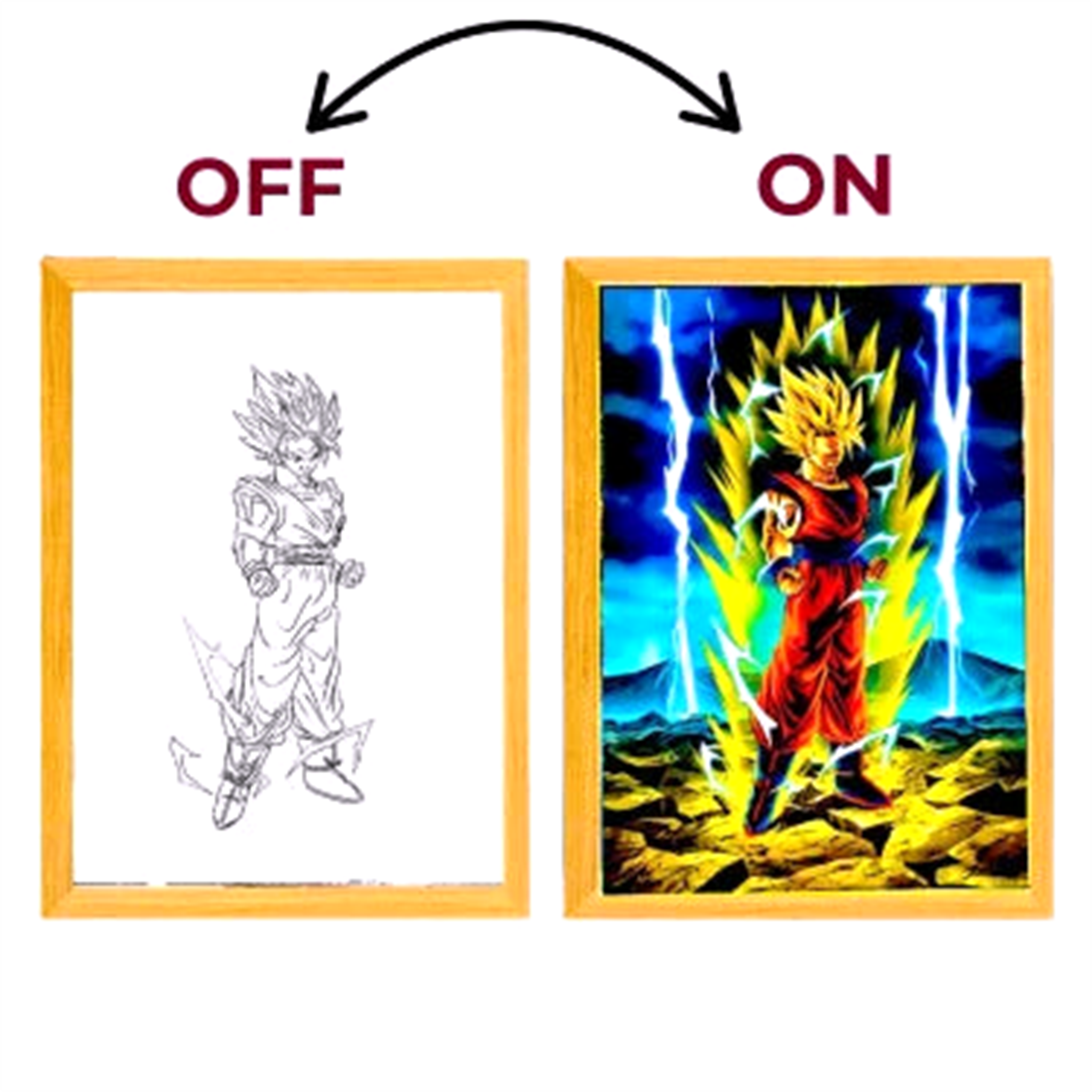 Tableau LED V9 Dragon Ball Z - Saiko-Shop