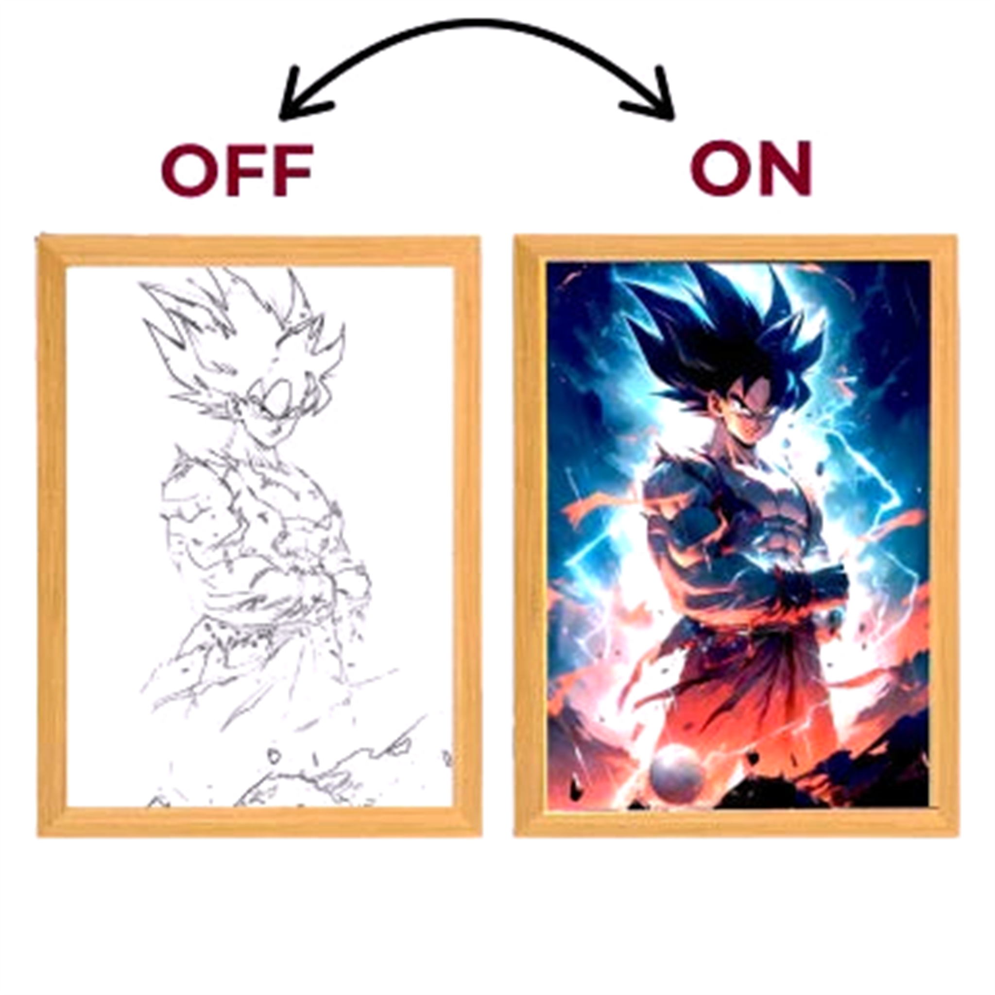 Tableau LED V5 Dragon Ball Z - Saiko-Shop