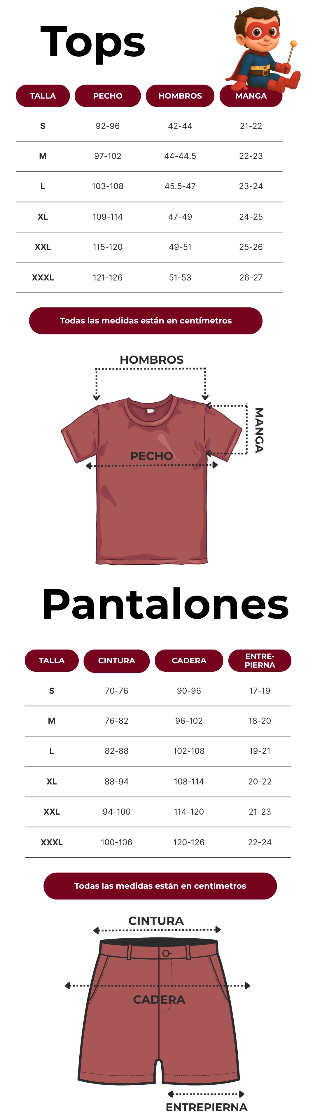 Guía de tallas